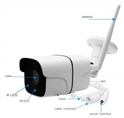 ����� ����� ������� IP ������� P2P HD  ��� Y26 ����� 3MP 1288P ����� ����  ������ �� ����� ������ �� 128GB