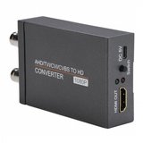 ���� ���� AHD �-HDMI ���� �� 1080P ���� TVI/CVI/CVBS 