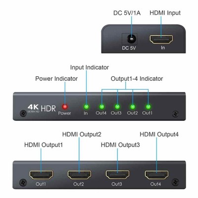 ���� HDMI �-4 ������ (SPLITTER) ����  4K ULTRA HD 60FPS - ���� EDID