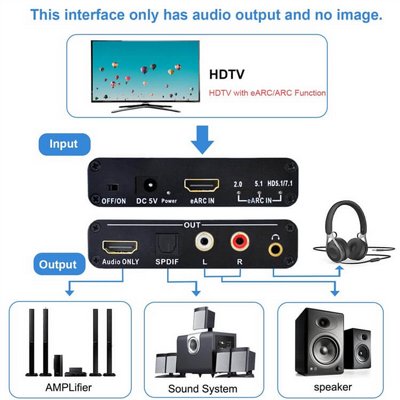 ���� ���� ���� ����� ������� ������� HDMI 2.0b to HDMI 2.0b Audio Extractor - ���� ����� � 4K 60Hz, HDR, 7.1