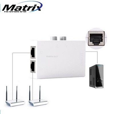 ����� ����� ���� ��� ��� RJ45 ���� - ������ ��� 2 ����� �� 2 ������