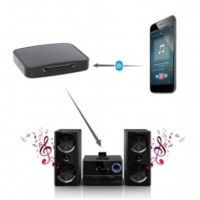 ���� / ���� ������ BLUETOOTH 5 - �� ����� 30 ��� - ����� ����� ���� �����/����� �� ������ 4 ������ ������ ������