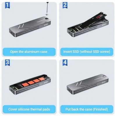 ����  M.2 NVMe  � USB TYPE C 3.2 GEN2 - �� 10Gbps