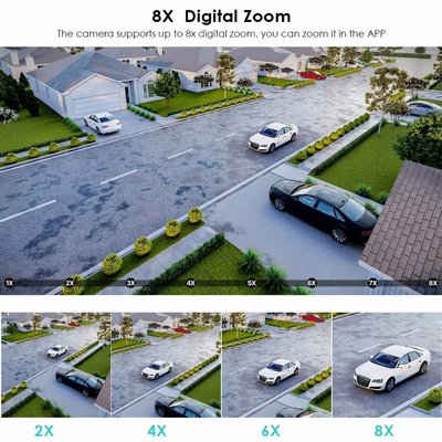 ����� ����� ������� ������ IP ������� P02 �� 9MP | ��� ����� | ����� ����  | ����� �� ����� ������ �� 128GB