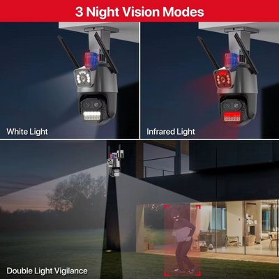 ����� ����� ������� ������ IP ������� P02 �� 9MP | ��� ����� | ����� ����  | ����� �� ����� ������ �� 128GB