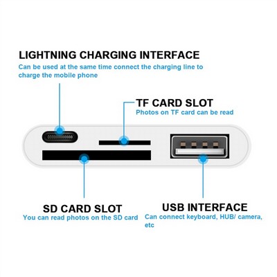 ���� 4 �-1 �� USB ����� ������� ������� ������ - ���� ������ ������