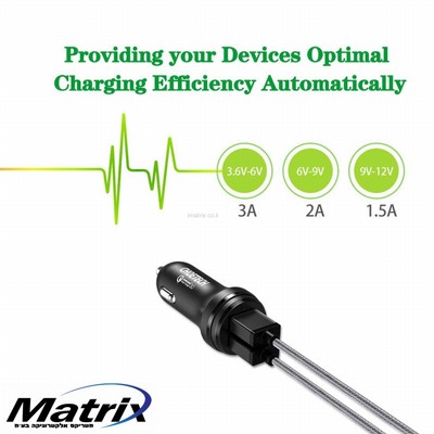 ���� ��� CHOETECH ���� � ���� QUALCOMM QUICK CHARGE 3.0 � �� 2 ������ USB