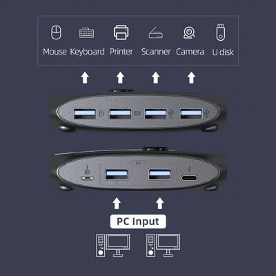 ��� ���� KVM USB 3.0 SWITCH - ������ ����� USB ��� 2 ������