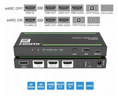 ���� ����� HDMI 2.1 �� ����� eARC ��Soundbar ���� ��� � ����� ��8K 60Hz ��Dolby Atmos
