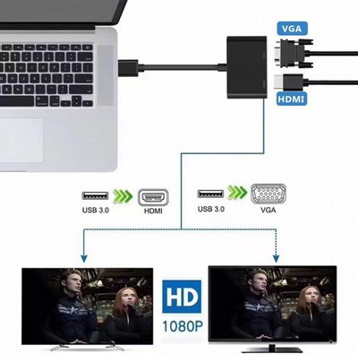���� � USB3.0 �- HDMI �� VGA - ����� ��� ������ ����� ���� � 2 ����� �������� �� �����