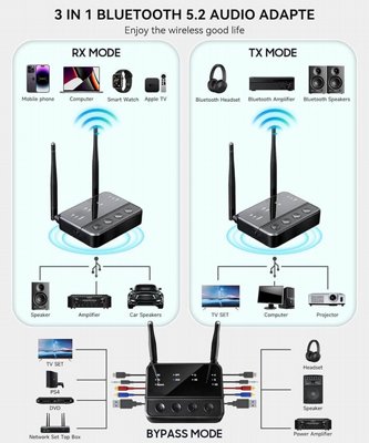 ���� Bluetooth 5.2 � ���� ����� ������ �� AUX, Optical ���� BYPASS | ��� YK-69