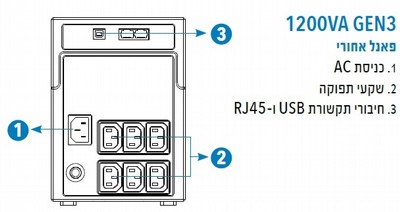 ��� ��� Aviem Pro 1200VA - ���� LINE INTERACTIVE - ���� ������ ��� �������