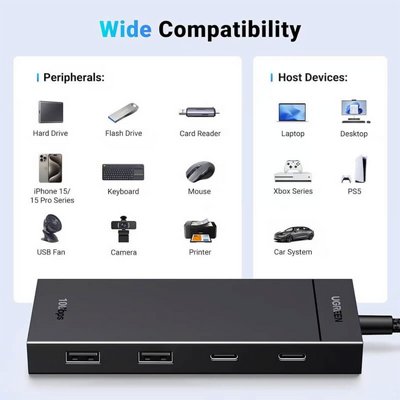 ���� USB-C / ���� USB 3.2 Gen2 �� 2 ������ USB-C ��2 ������ USB-A ������� 10Gbps ��� UGREEN 35583 CM806