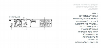 ��� ��� Tadiran Unity 1.5KVA OnLine RT G3 - ���� LINE INTERACTIVE - �� ����� ����