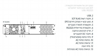��� ��� Tadiran Unity 2KVA OnLine RT G3 - ���� LINE INTERACTIVE - �� ����� ����