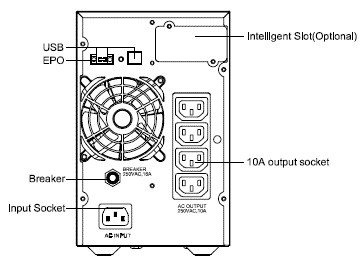 ��� ��� TADIRAN Power 1000VA G2 - ���� ����� (On Line) 