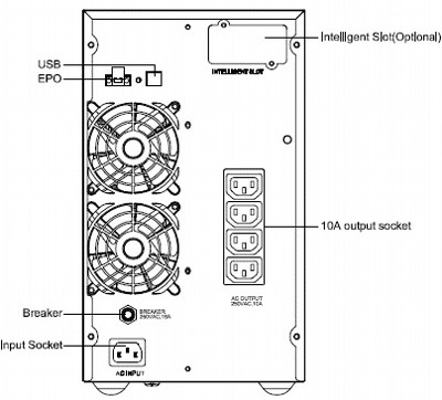 ��� ��� TADIRAN Power 2000VA G2 - ���� ����� (On Line) - �� ����� ����
