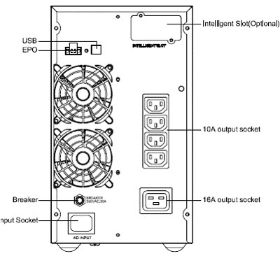 ��� ��� TADIRAN Power 3000VA G2 - ���� ����� (On Line) - �� ����� ����