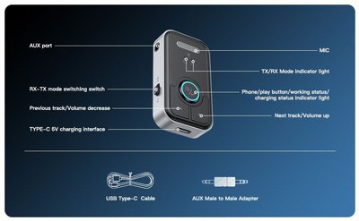 ���� / ���� ������ 5.0 BLUETOOTH - ������ ����� ������� �������� ����, ������� ��� ����