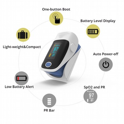�� ������� ����� �� - �� ���� ���� �������� PULSE OXIMETER - ���� ������ - YK80