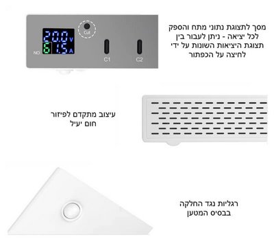 ���� ������ 140W GaN �� 6 ������ USB-C � ���� ����� ����������� ��������
