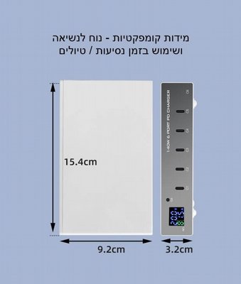 ���� ������ 140W GaN �� 6 ������ USB-C � ���� ����� ����������� ��������
