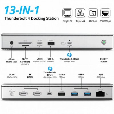 ���� ����� Thunderbolt 4 ��� WL-UTD45 