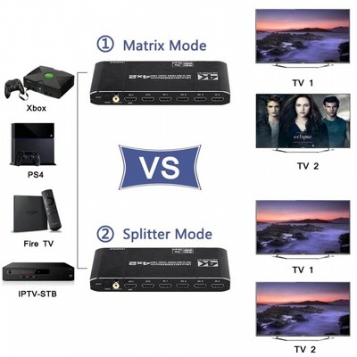 ������ HDMI 4X2 - ����/��� HDMI 2.0 4K �-2 ������ � 4 ������  ���� ARC ������� ����� - ���� ��� ����