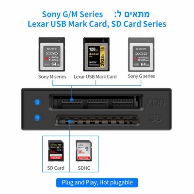 ���� ������� XQD - ������� ������ ������ �� SONY - ����� TYPE C