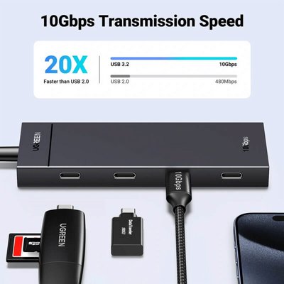 ���� / ���� USB-C �� 4 ������ USB-C USB 3.2 Gen2 ������� 10Gbps ��� UGREEN CM806 35584
