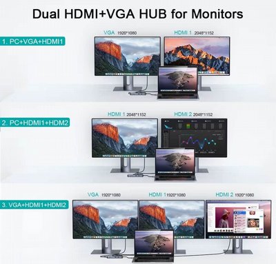 ���� ����� DISPLAYLINK �� 3 ����� | 11 �-1 | ����� � MACBOOK � WINDOWS 