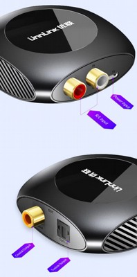 ���� ���� ������ ������ �������� ����� � Analog to Digital Audio Converter 96KHz