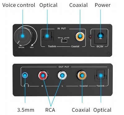 ���� ���� ������ ������� ����� ������� ������ ��  DAC Digital to Analog Audio Converter 192KHz ��� DA500