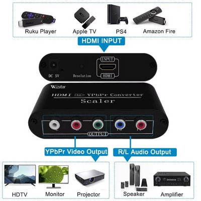 ���� ������ FULL HD - HDMI - VIDEOHOME GRABBEE HD