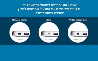 ����� ��������� ����� ���� ������ NOBEL WEDGE 