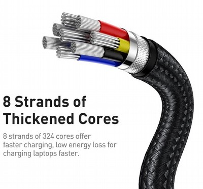 ��� USB PD 5A 100W Type-C - ���� 2 ��� - BASEUS - ������ �� 100W
