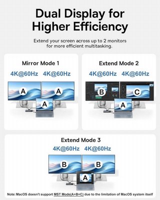 ���� ����� BASEUS ������ USB TYPE C -10 in 1 - ���� 2 ������  4K 60Hz HDMI,  ������ USB3.2, ���� �������, ��� GIGABIT  ������ PD