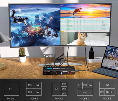 ���� ��� 4X1 - ����� ��  �� 4 ������ HDMI �� ��� ��� | QUAD HDMI MULTI-VIEWER