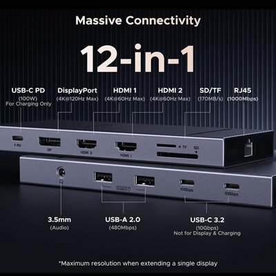 ���� ����� UGREEN ������ USB TYPE C -12 in 1 - ���� 3 ������ ���� 4K 60HZ, ����� ��� GIGABIT ETHERNET, ������  3.2 USB, ���� �������, ������ PD