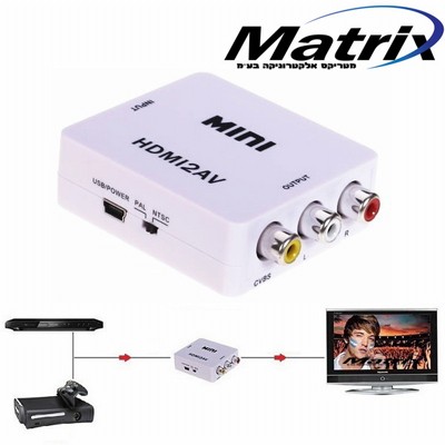 ���� ���� �- HDMI �- AV / RCA 