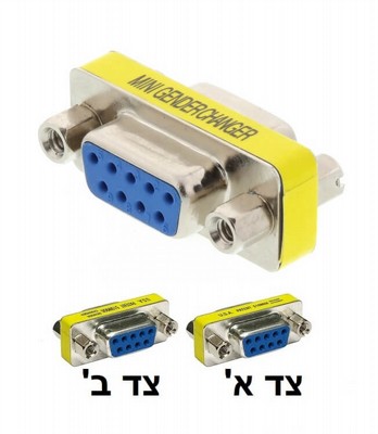 ���� ���� HDMI ������ VGA ���� ����� - ��� ���� - ����� ����� ����/���� �� ����� HDMI ���� �� ����� �VGA