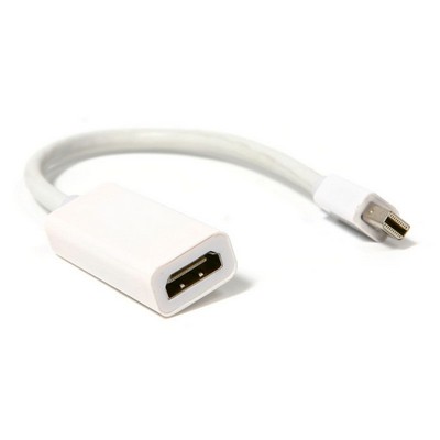 ���� ���� ������� ���� �-  mini DP (DispalyPort) to HDMI - �� 4K ULTRA HD