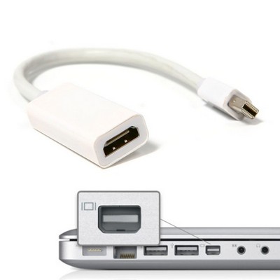 ���� ���� ������� ���� �-  mini DP (DispalyPort) to HDMI - �� 4K ULTRA HD