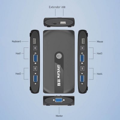 ��� KVM VGA �-4 ������ �� ��� ���� ����� USB ������
