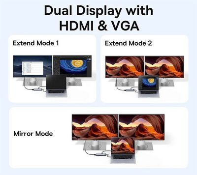 ���� ����� BASEUS ������ USB TYPE C -11 in 1 - ������ �� 2 ����� �������� ���� VGA, ��� GIGABIT, ����� PD, ���� USB3