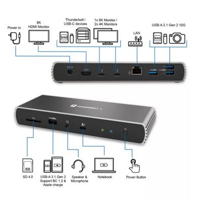 ���� �����  THUNDERBOLT 4 ��� 3 ����� |  UDS-THN4