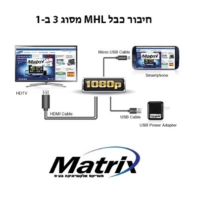��� ���� MHL �-MICRO USB �-HDMI