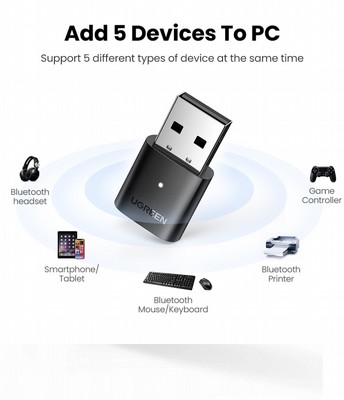 ���� ������ (����� USB) ��� 5.0 �� UGREEN