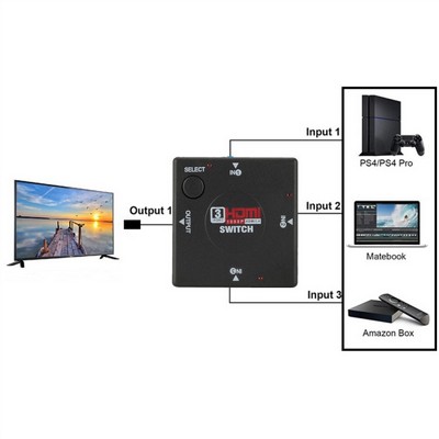 ��� ���� ���� 3 ������ HDMI 1080p ��� 1.4  