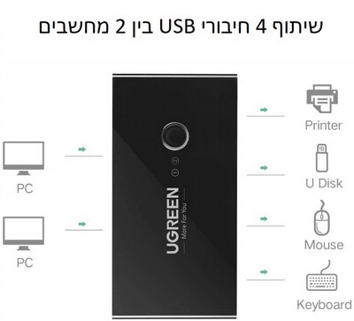��� ���� KVM USB 3.0 SWITCH - ������ ����� USB ��� 2 ������